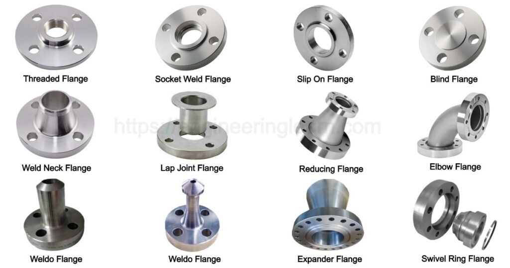 FLANGES